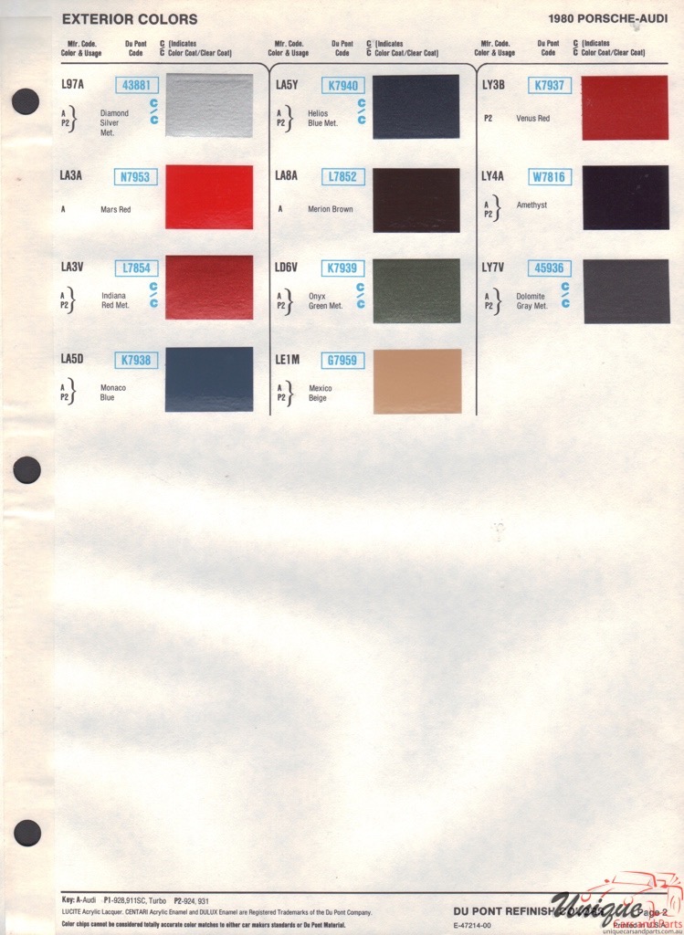 1980 Porsche Paint Charts DuPont 2